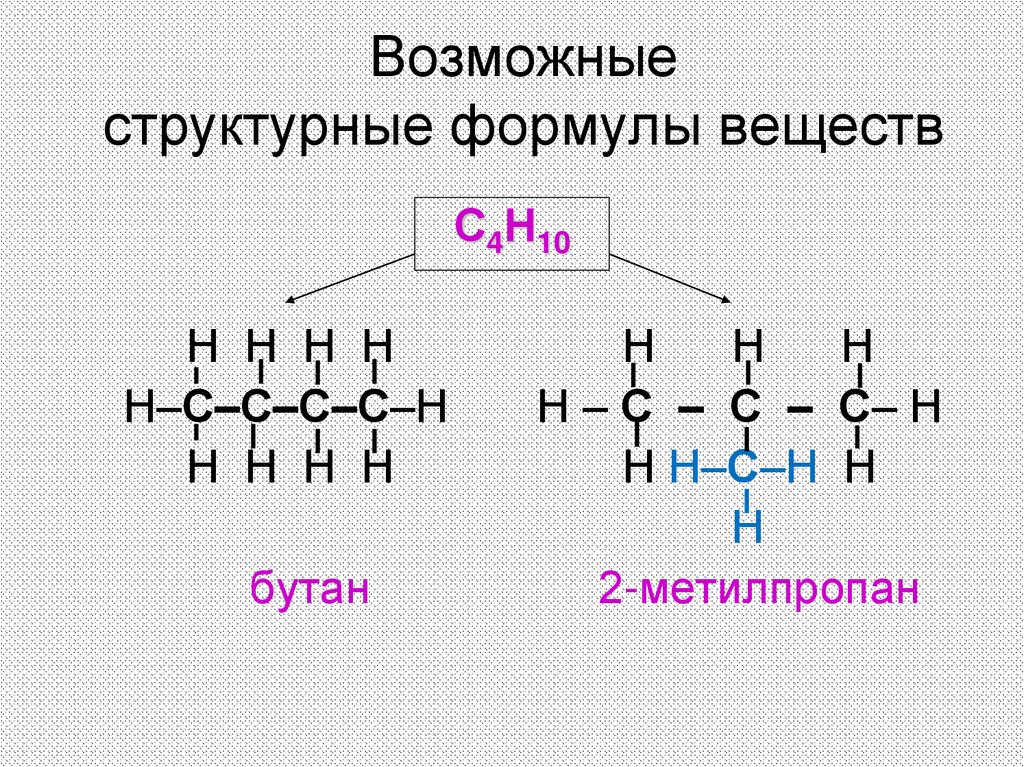 Возможные структурные формулы веществ