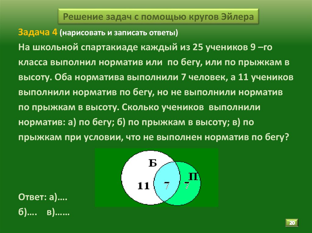 Решение задач с помощью кругов Эйлера