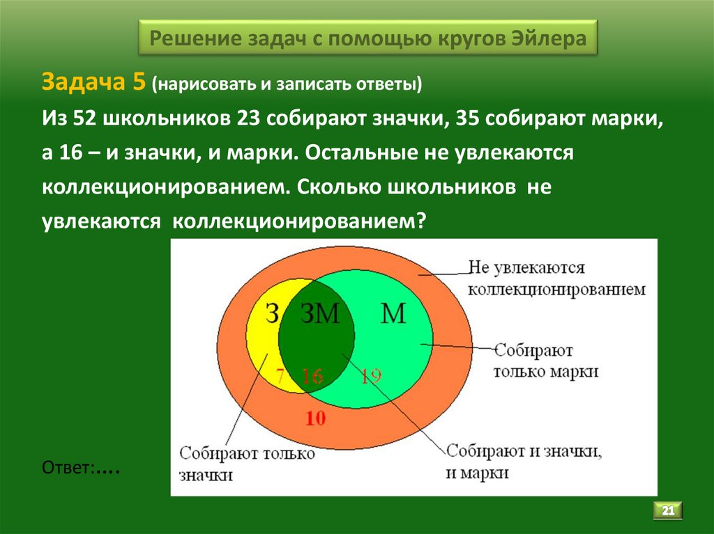 Решение задач с помощью кругов Эйлера