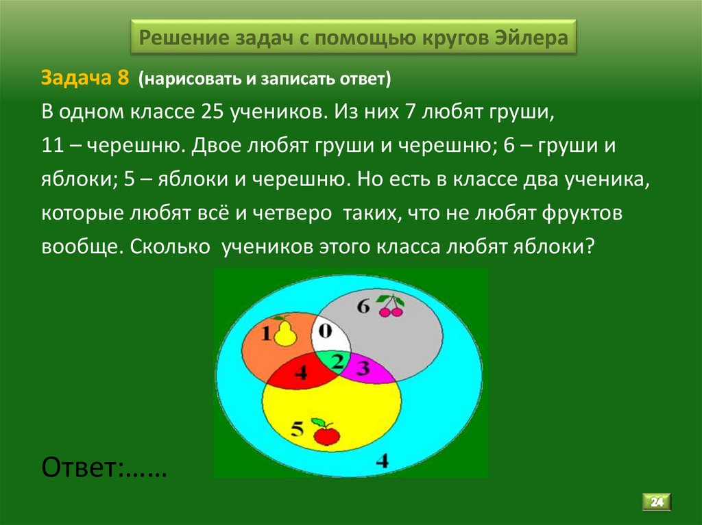 Решение задач с помощью кругов Эйлера