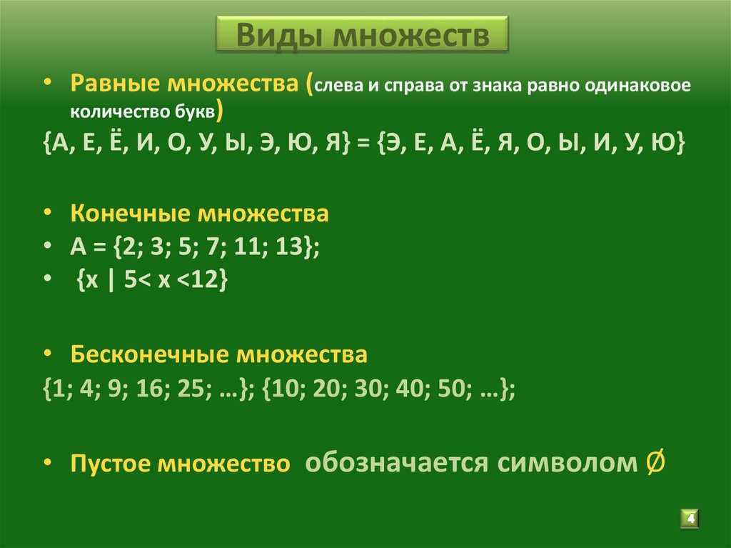 Виды множеств