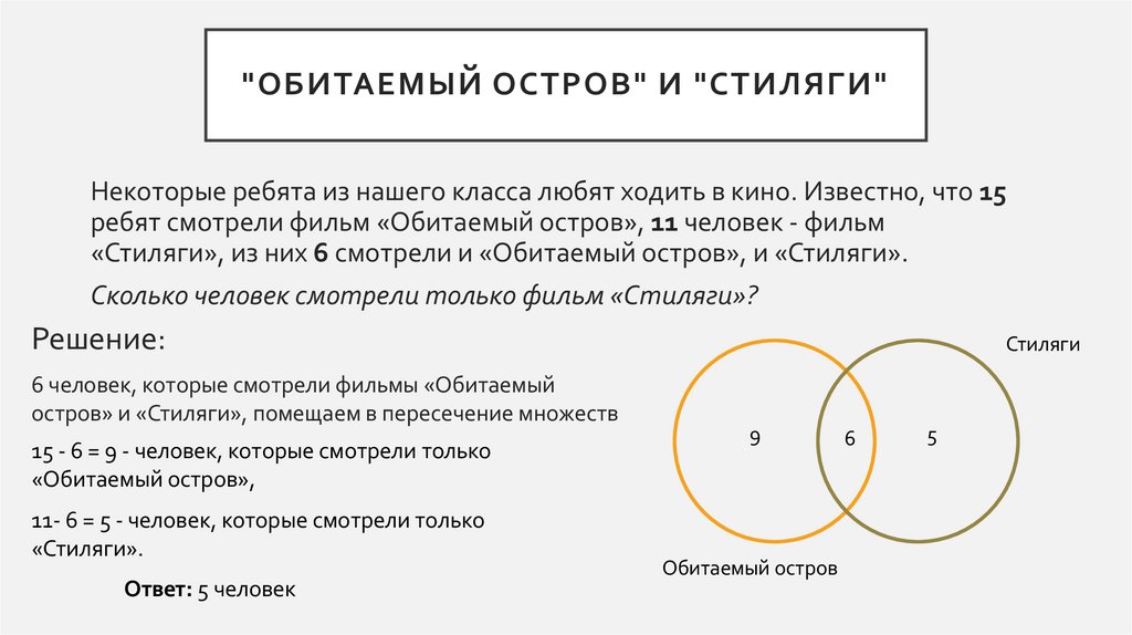 "Обитаемый остров" и "Стиляги"