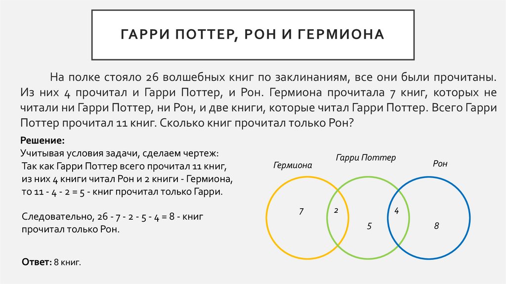 Гарри Поттер, Рон и Гермиона