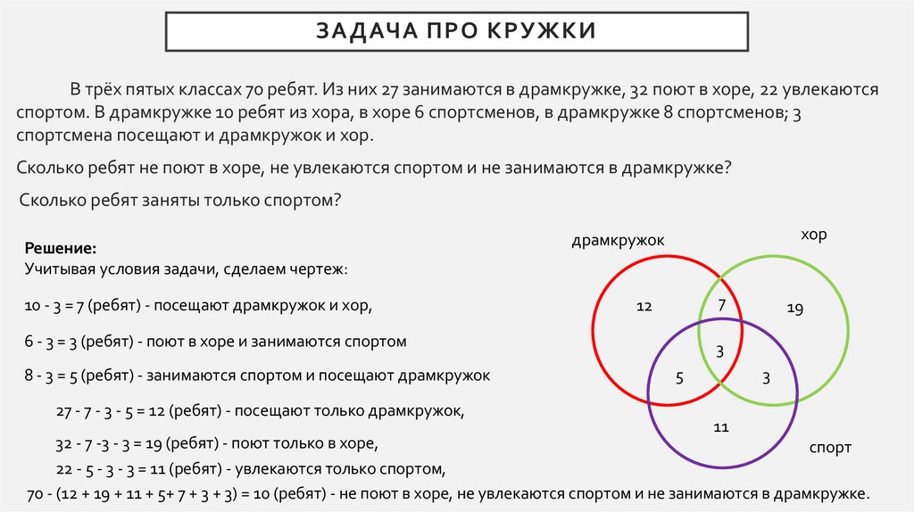 Задача про кружки