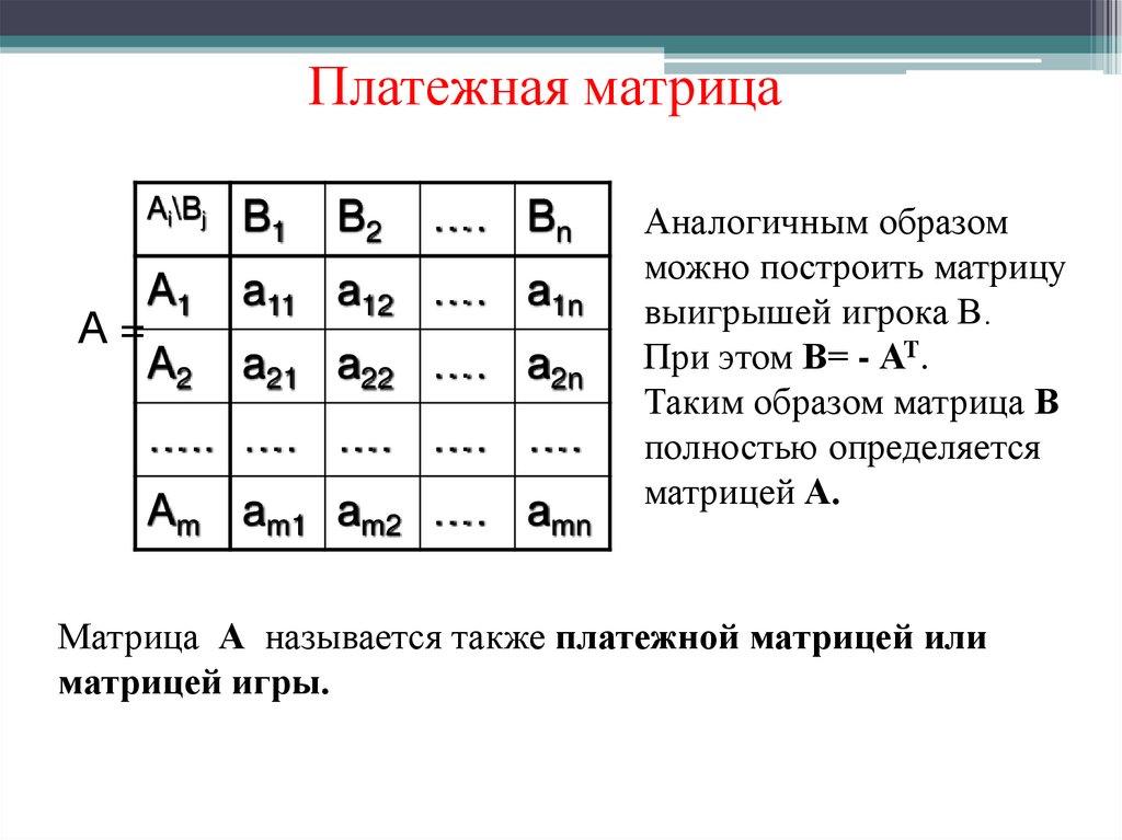 Платежная матрица