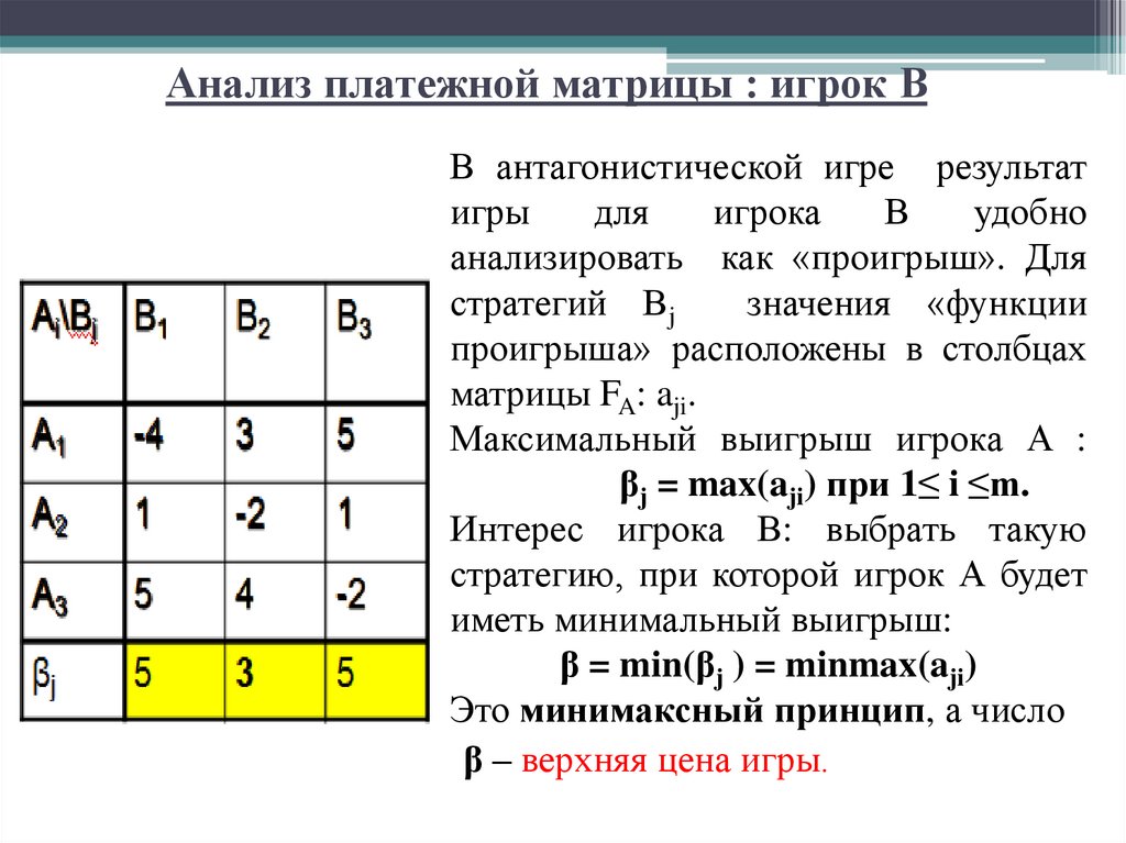 Анализ платежной матрицы : игрок В