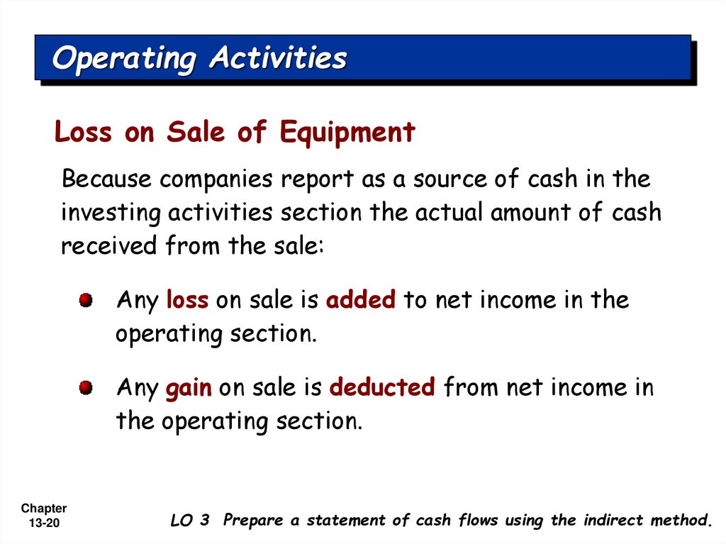 Operating Activities