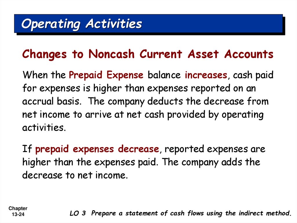 Operating Activities