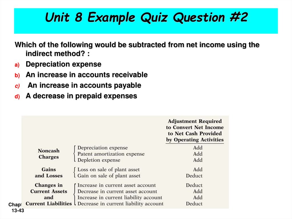 Unit 8 Example Quiz Question #2
