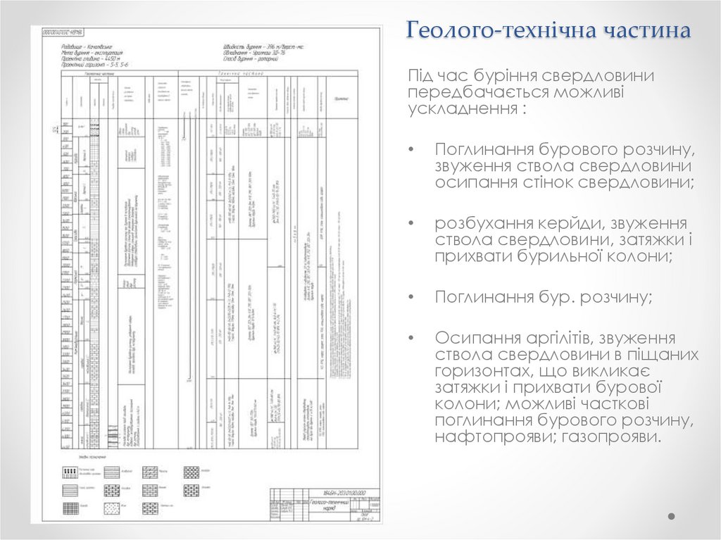 Геолого-технічна частина