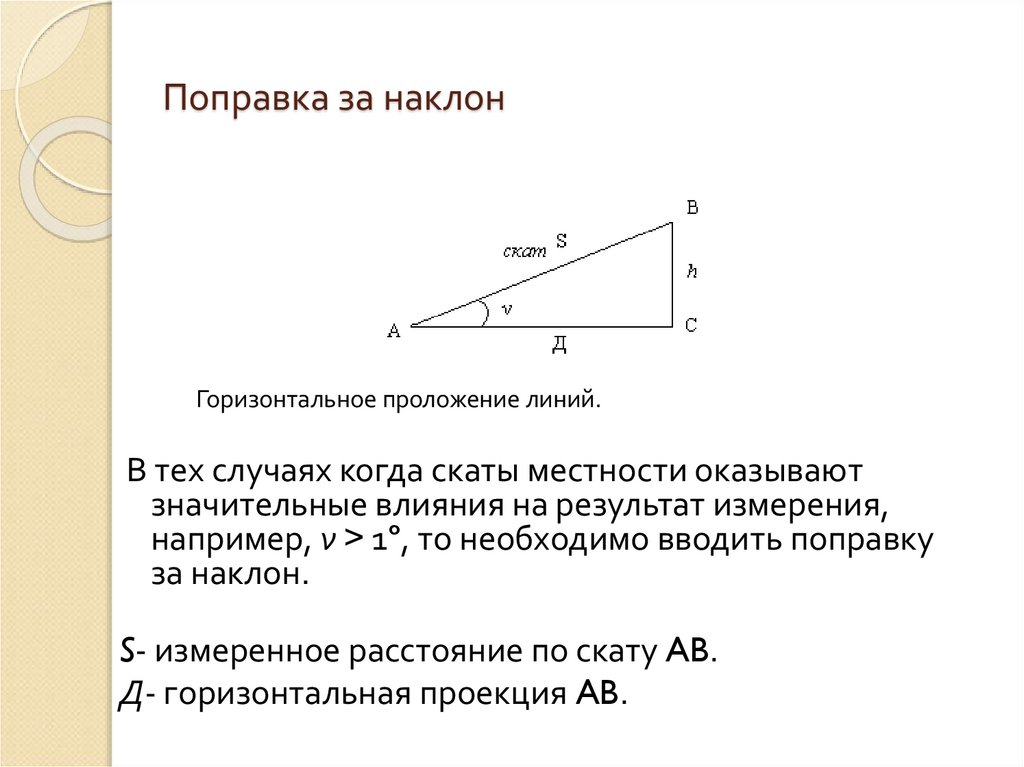 Поправка за наклон