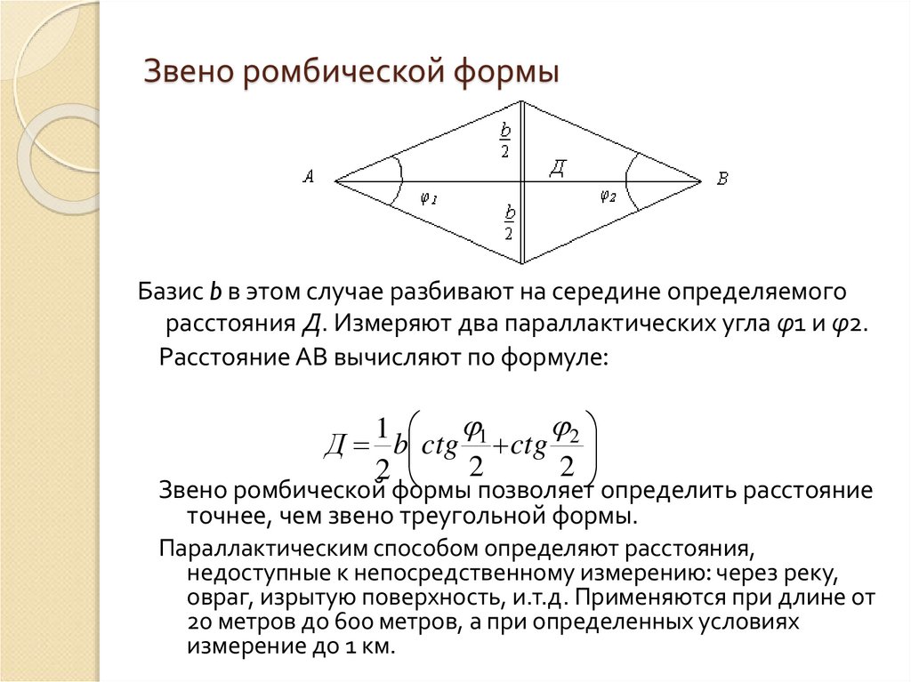 Звено ромбической формы