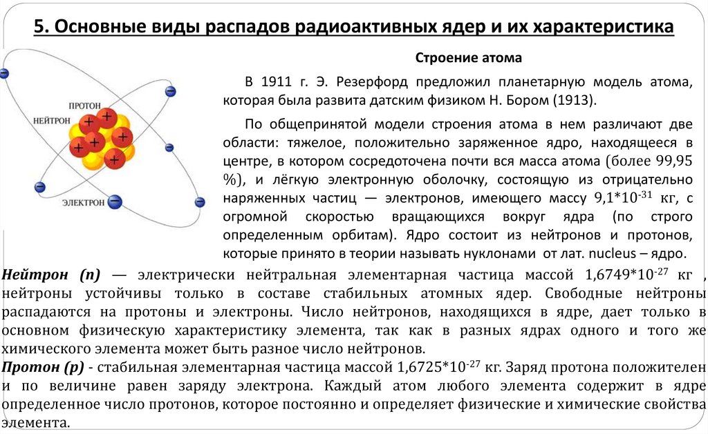 Эффективная доза Нэ