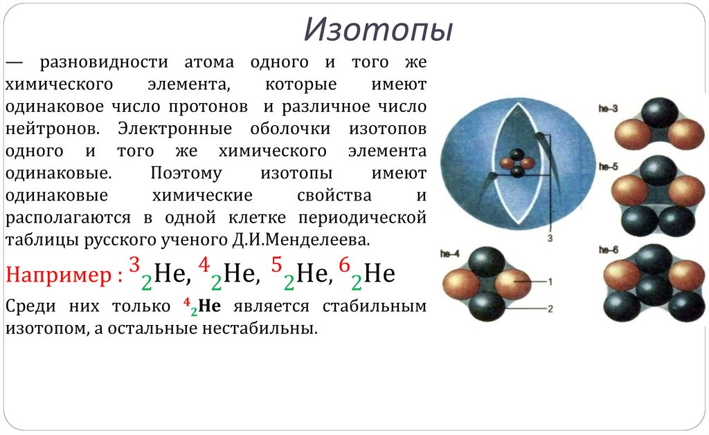 Дозиметры-радиометры