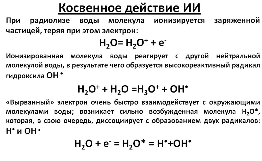 Характеристика эффектов взаимодействия γ-квант с веществом
