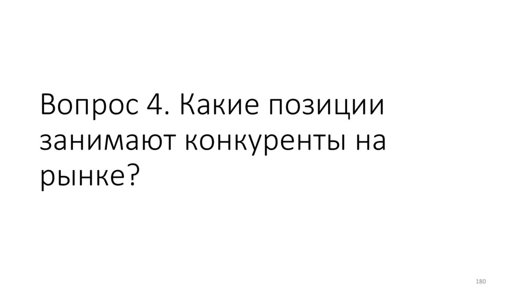 Вопрос 4. Какие позиции занимают конкуренты на рынке?