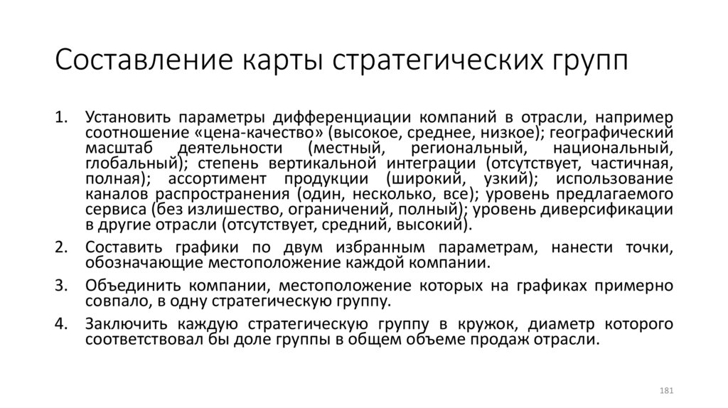 Составление карты стратегических групп