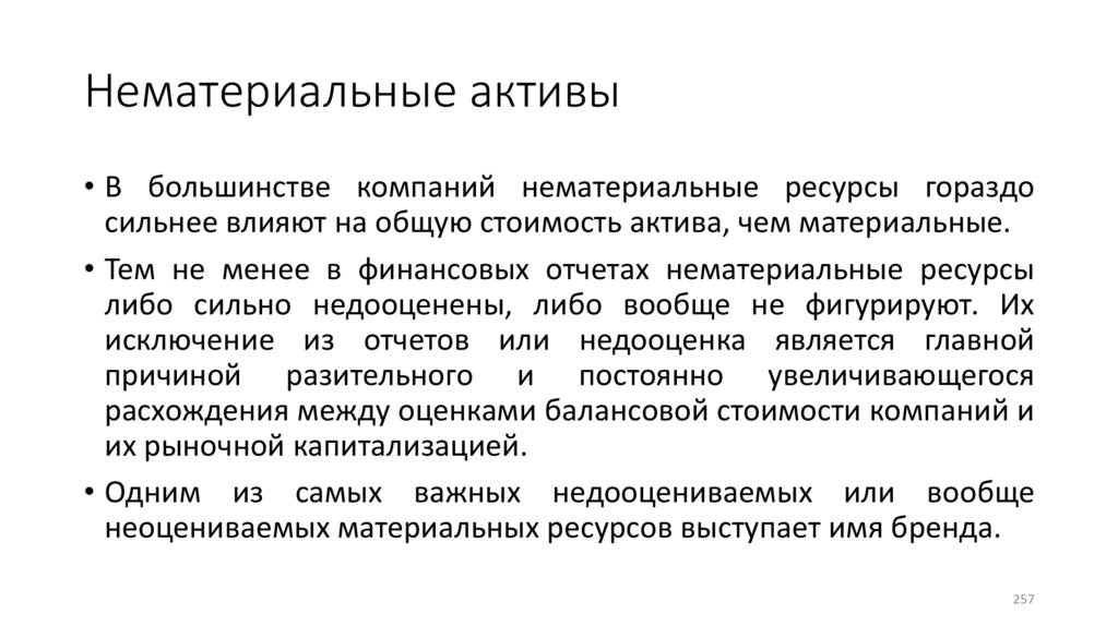 Нематериальные активы