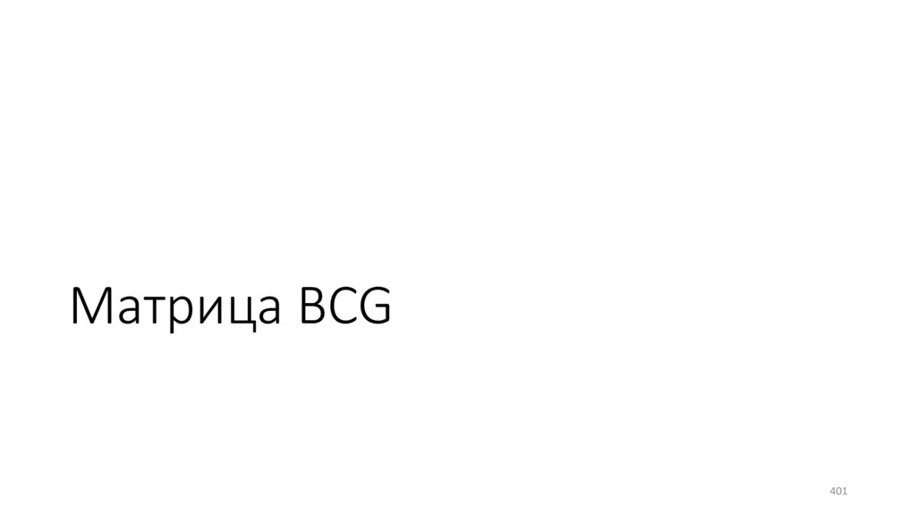 Матрица BCG