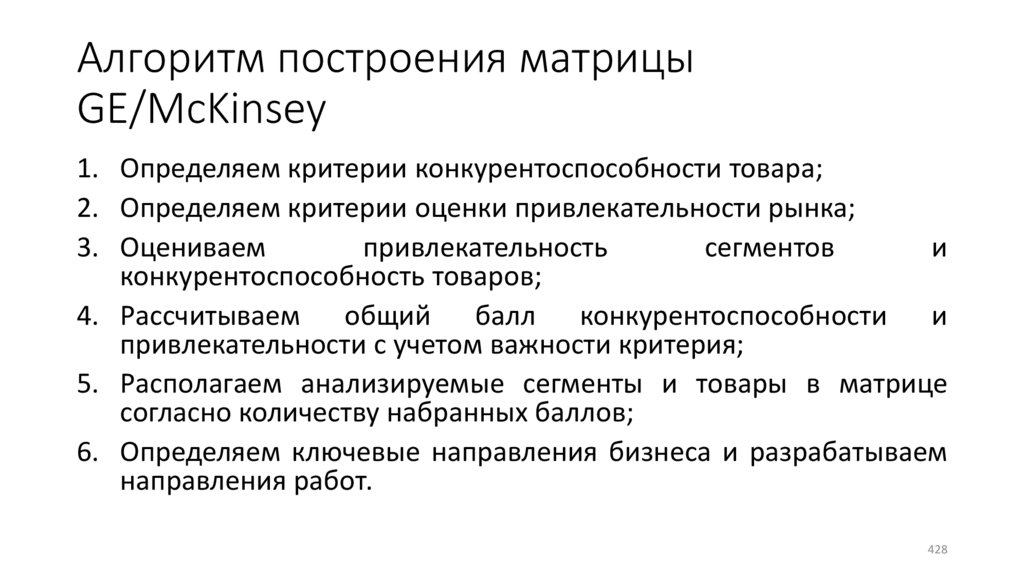 Алгоритм построения матрицы GE/McKinsey