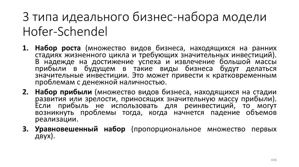 3 типа идеального бизнес-набора модели Hofer-Schendel