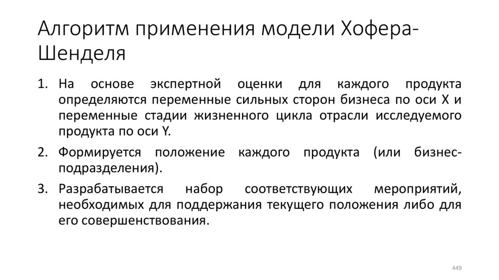 Алгоритм применения модели Хофера-Шенделя