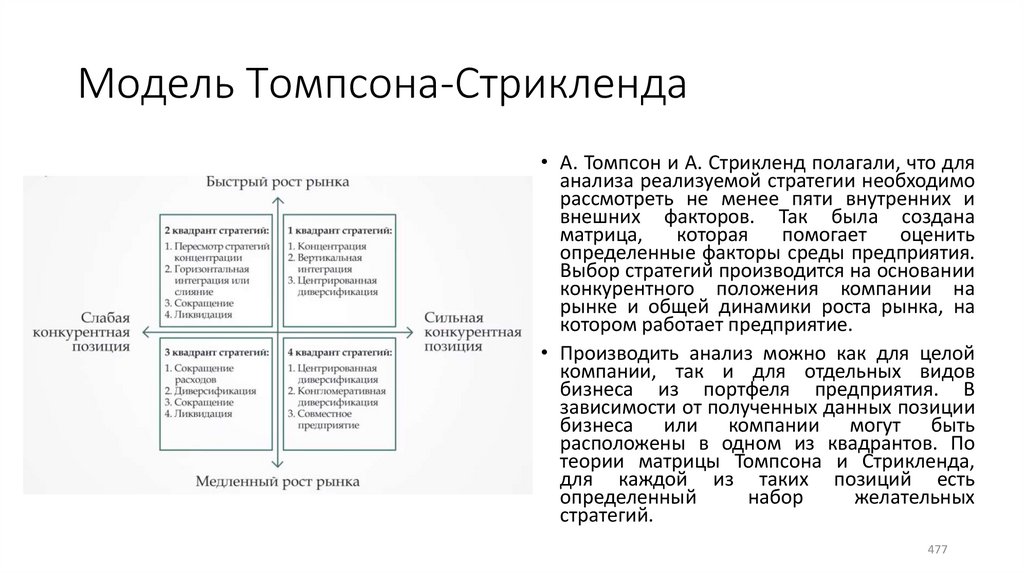 Модель Томпсона-Стрикленда