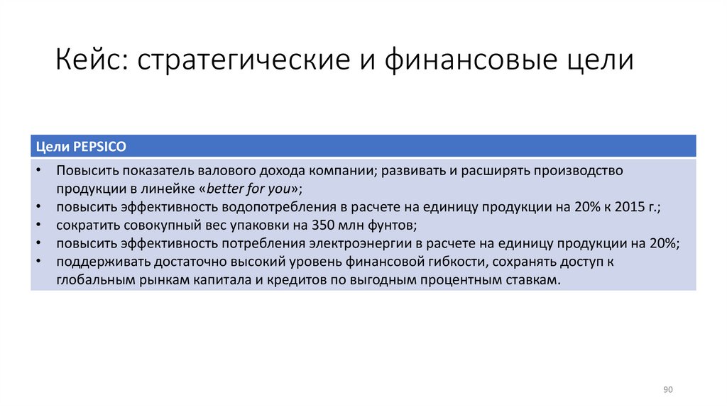 Кейс: стратегические и финансовые цели