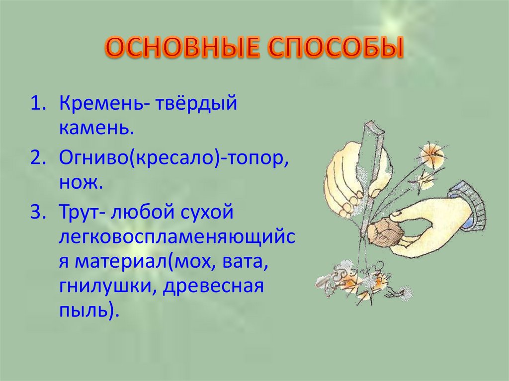 ОСНОВНЫЕ СПОСОБЫ