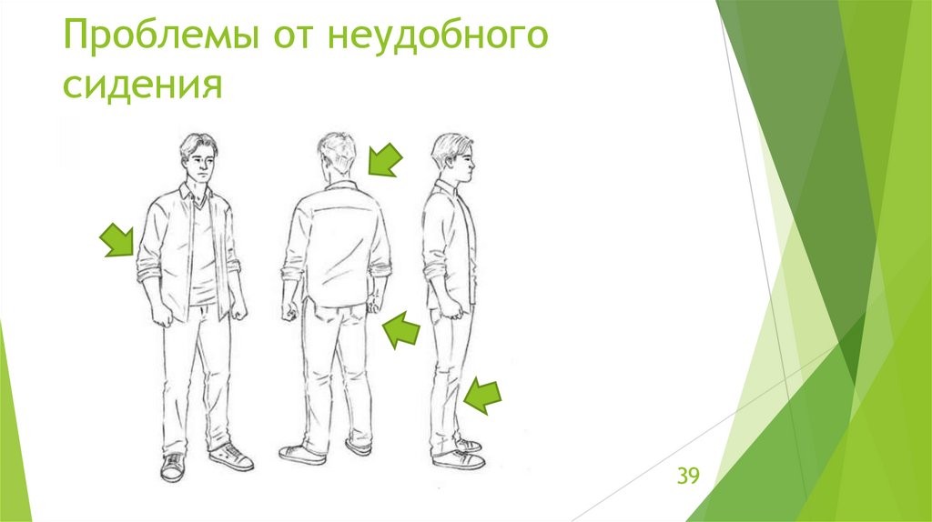 Проблемы от неудобного сидения