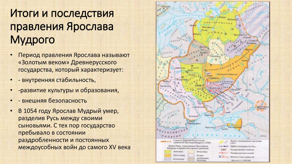 Итоги и последствия правления Ярослава Мудрого