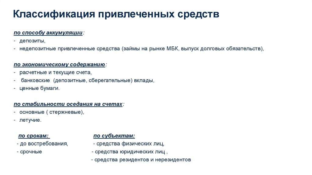 Классификация привлеченных средств