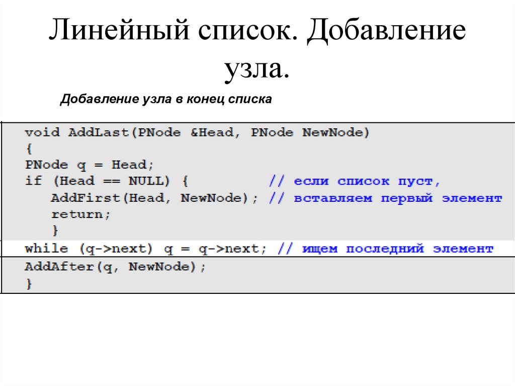Линейный список. Добавление узла.