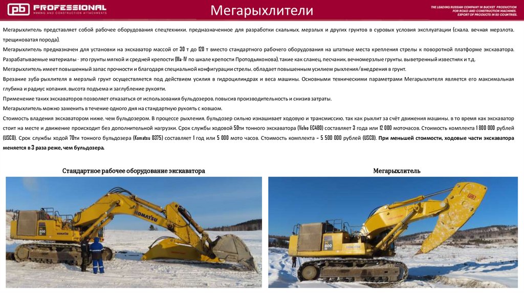 Мегарыхлители