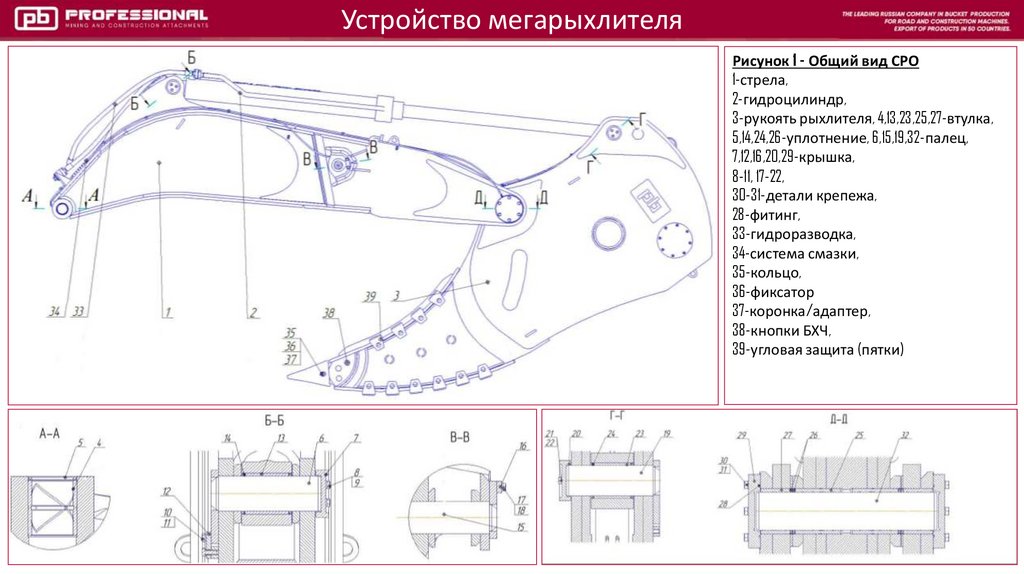 Устройство мегарыхлителя