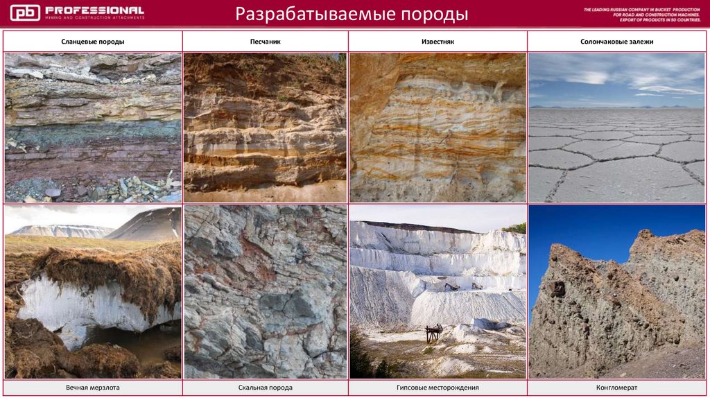 Разрабатываемые породы