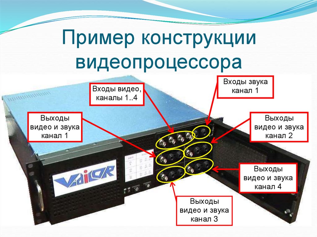 Пример конструкции видеопроцессора