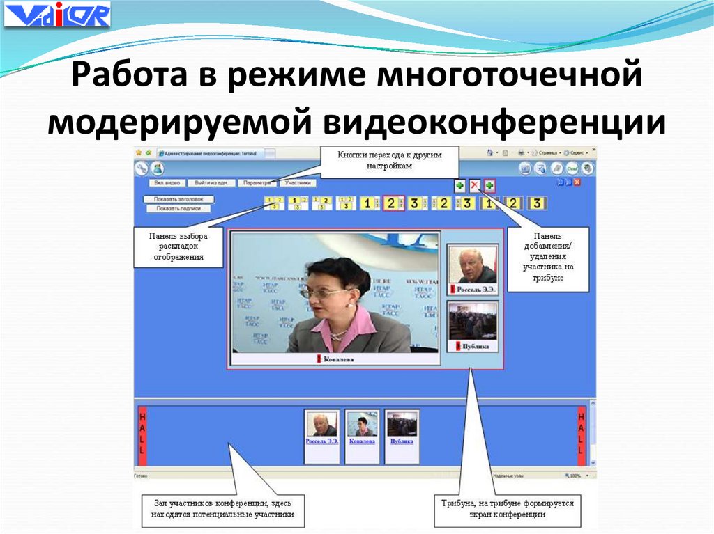 Работа в режиме многоточечной модерируемой видеоконференции