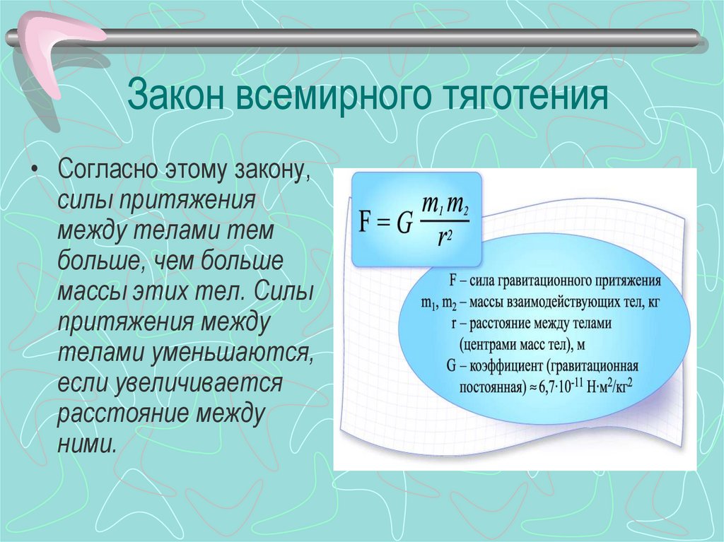 Закон всемирного тяготения