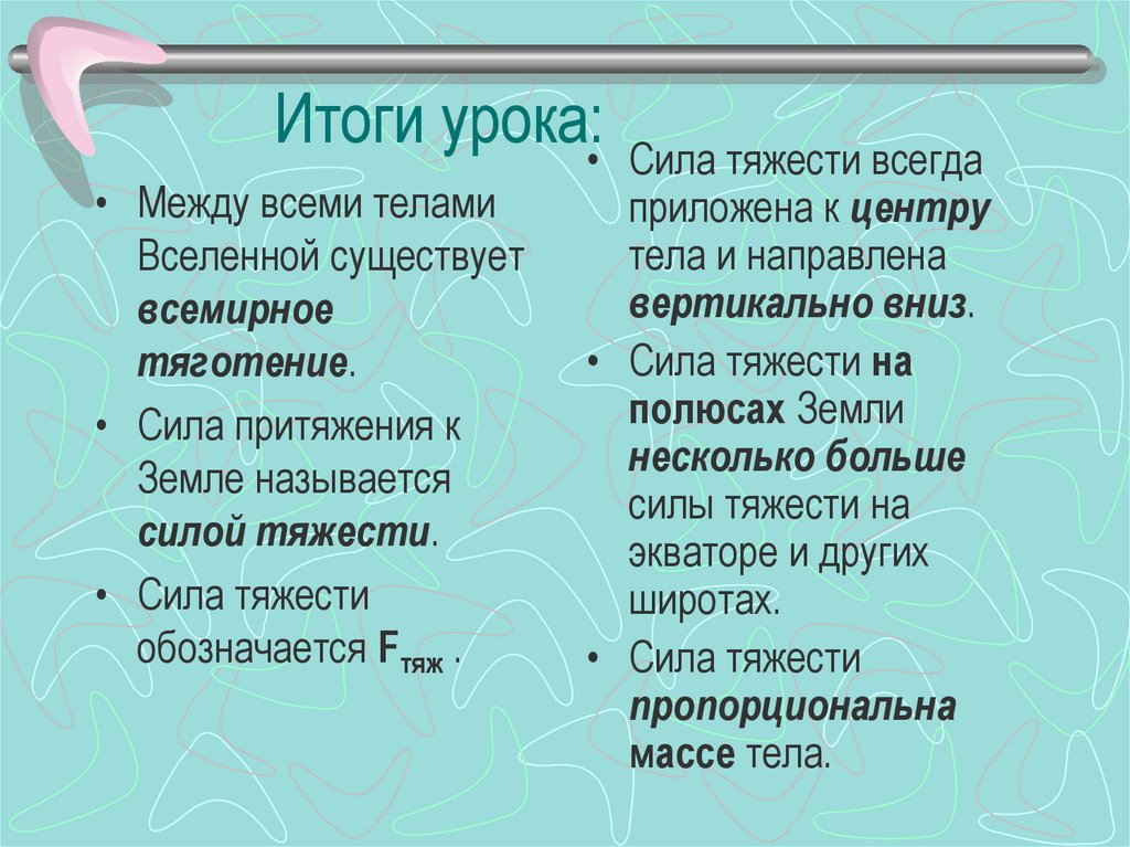 Итоги урока: