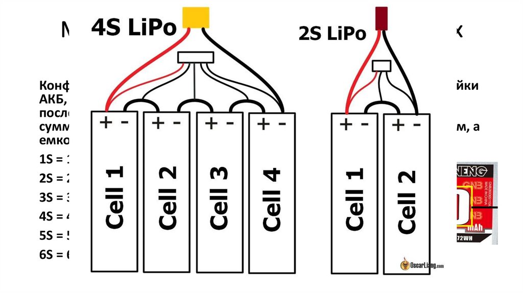 Маркировка и характеристики литиевых аккумуляторов
