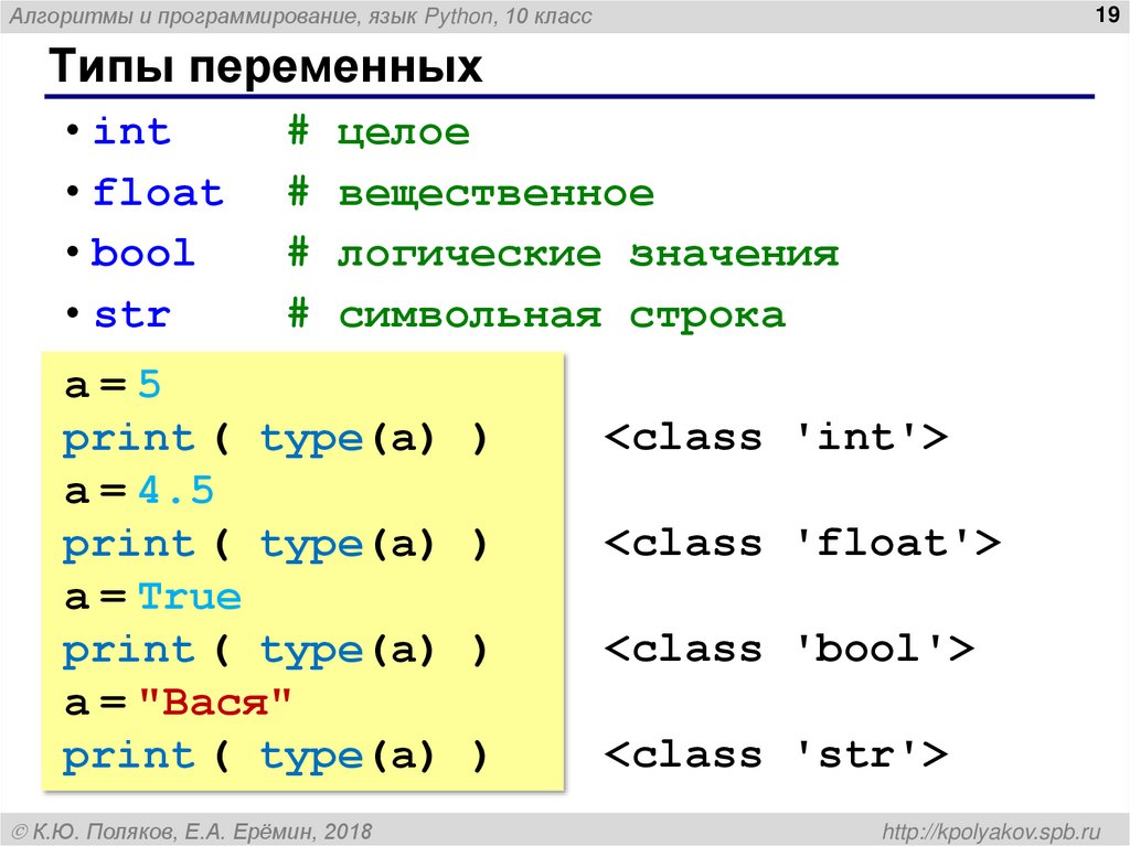 Типы переменных