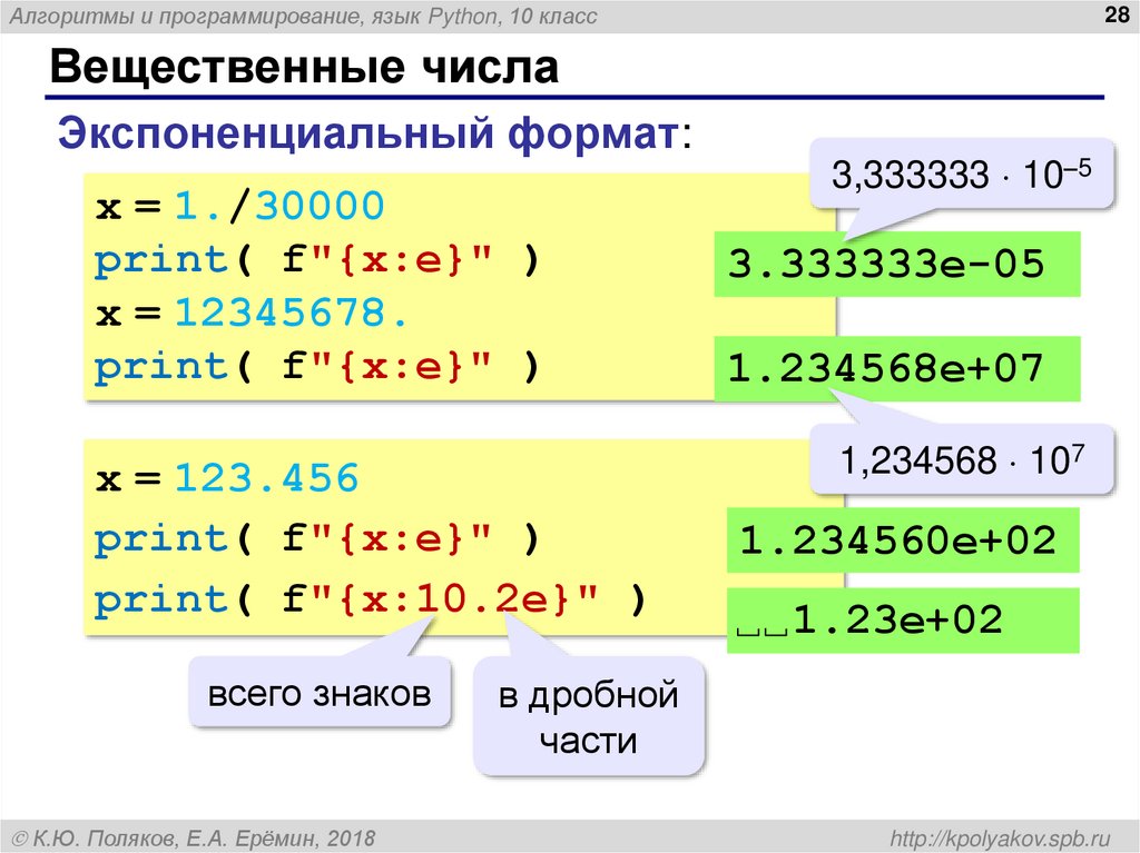Вещественные числа