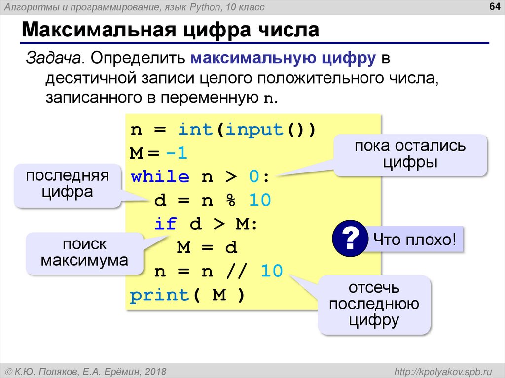 Максимальная цифра числа