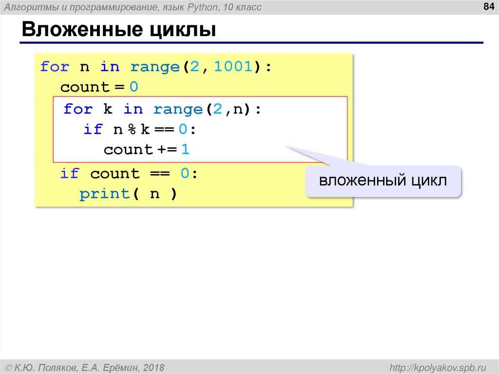 Вложенные циклы