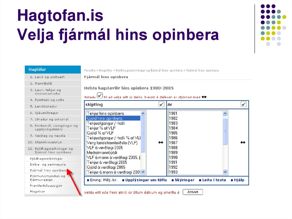 Hagtofan.is Velja fjármál hins opinbera