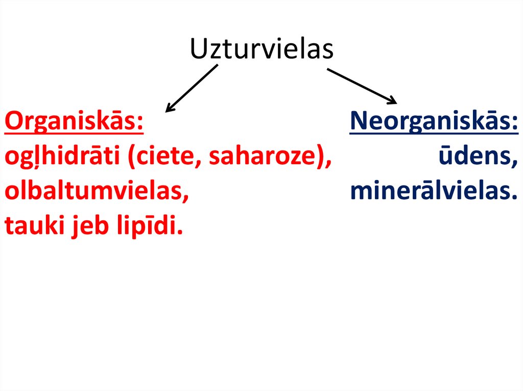 Uzturvielas