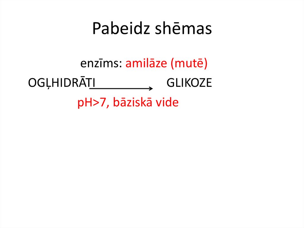 Pabeidz shēmas