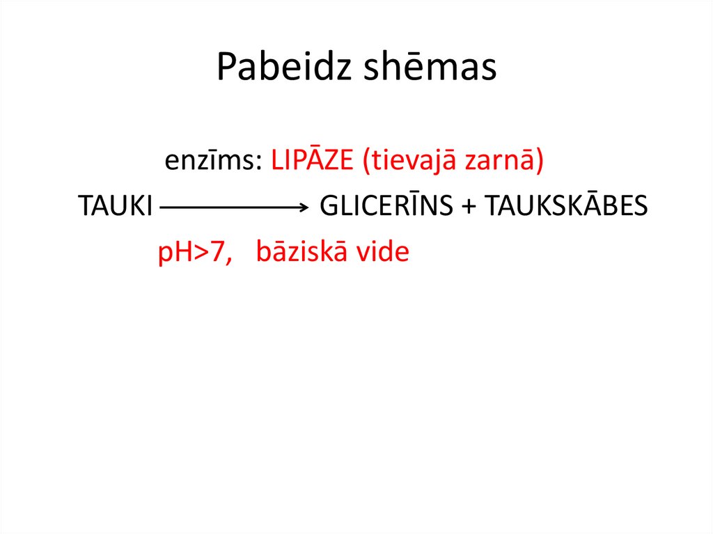 Pabeidz shēmas