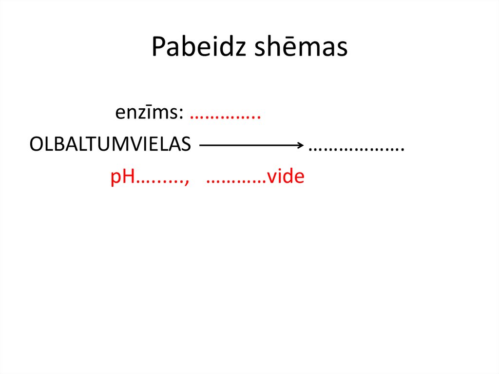 Pabeidz shēmas